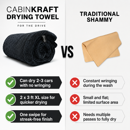 Folded drying towel — compact storage in glove box or door pocket