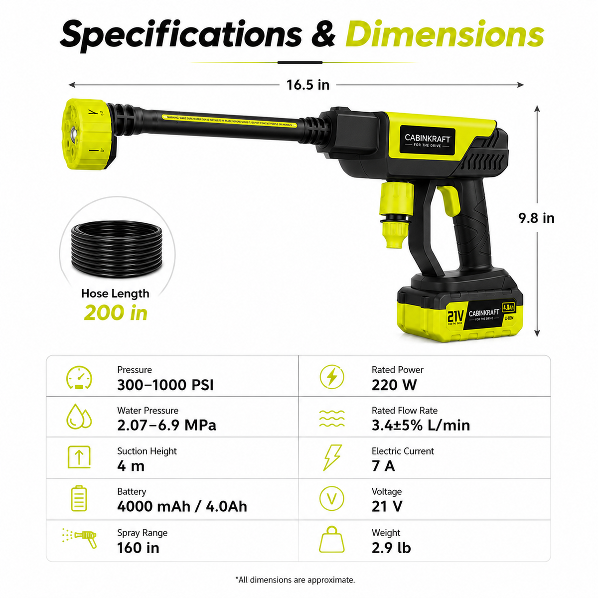 CabinKraft cordless pressure washer — full product view