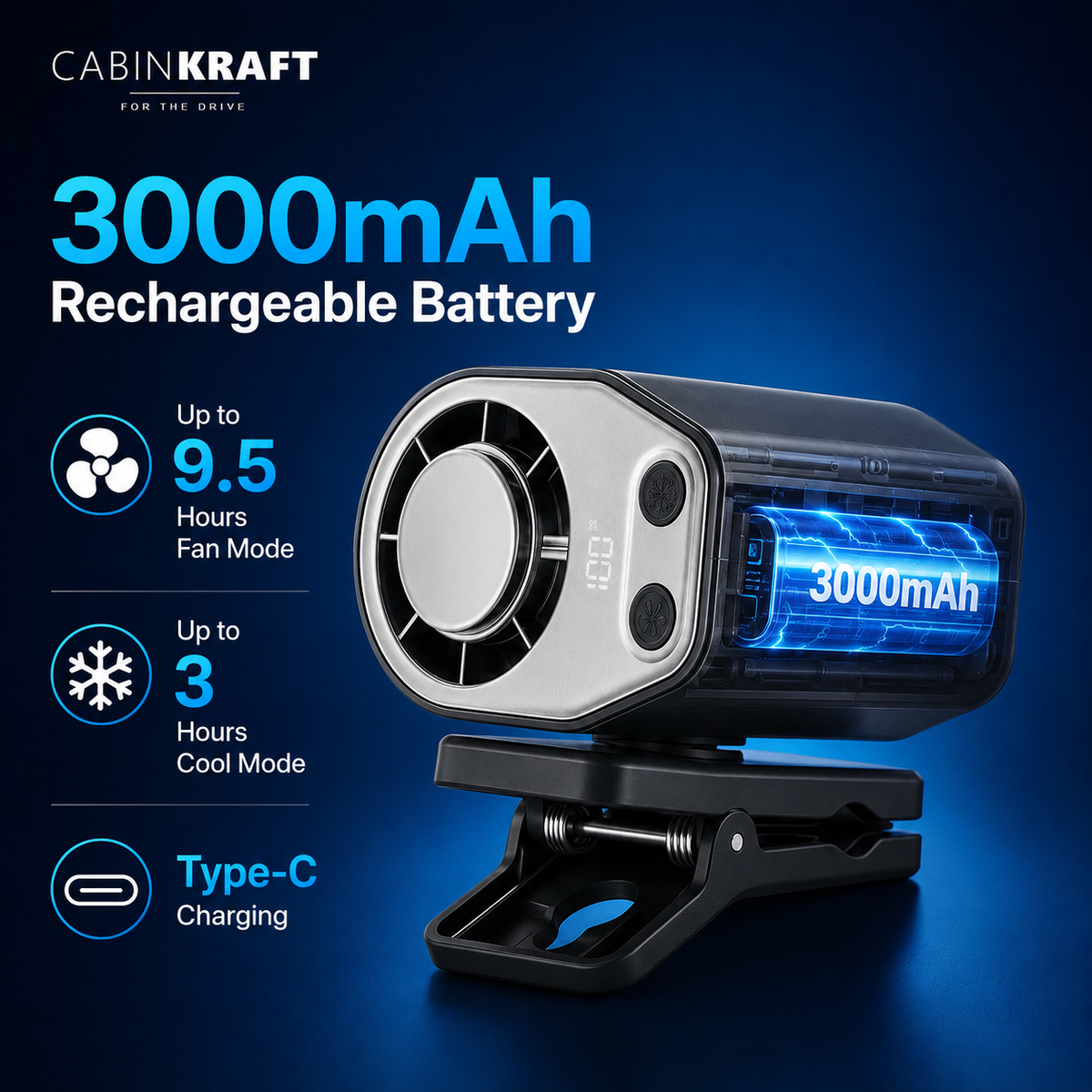 CabinKraft rechargeable car clip-on fan with LED display and 360-degree rotation - product view 4