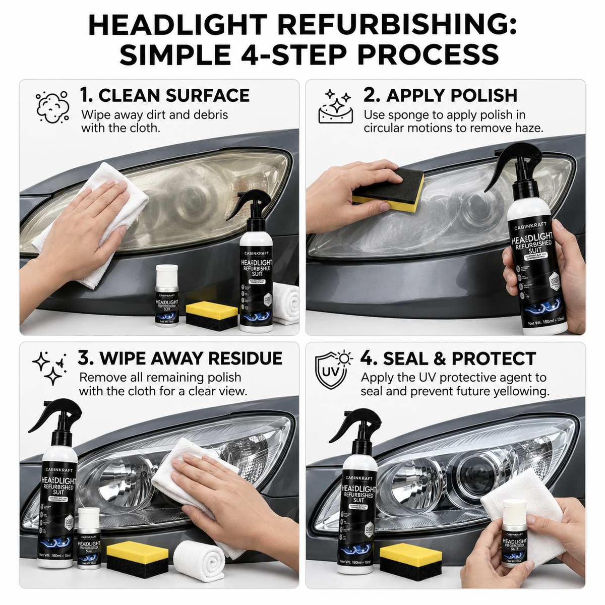 Headlamp fluid label — UV-protective ceramic coating formula