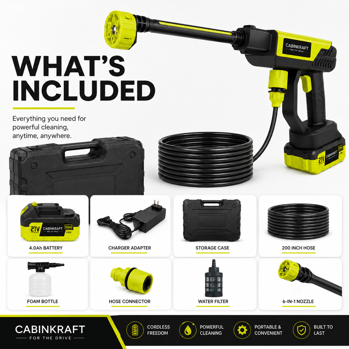 CabinKraft washer used on garden plants — multi-use scenario
